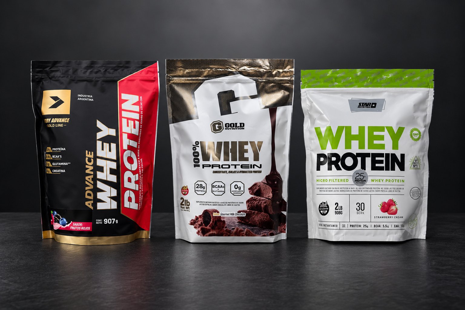 Proteínas